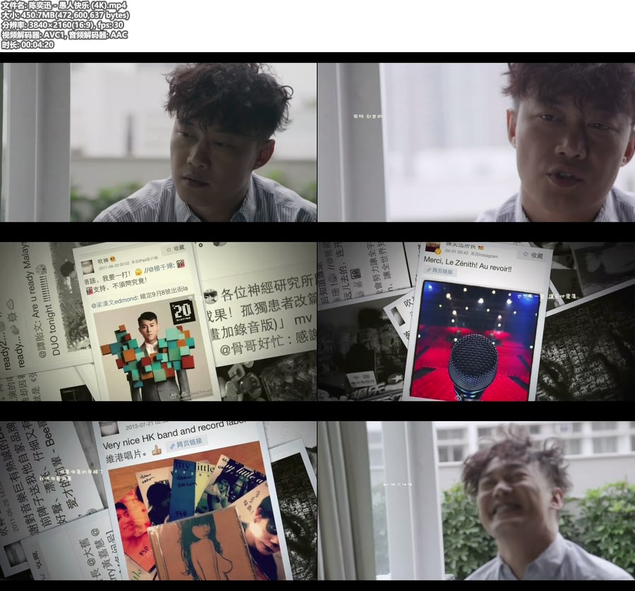 [4K] 陈奕迅 – 愚人快乐 (官方MV) [2160P 450M]4K MV、华语MV、高清MV2
