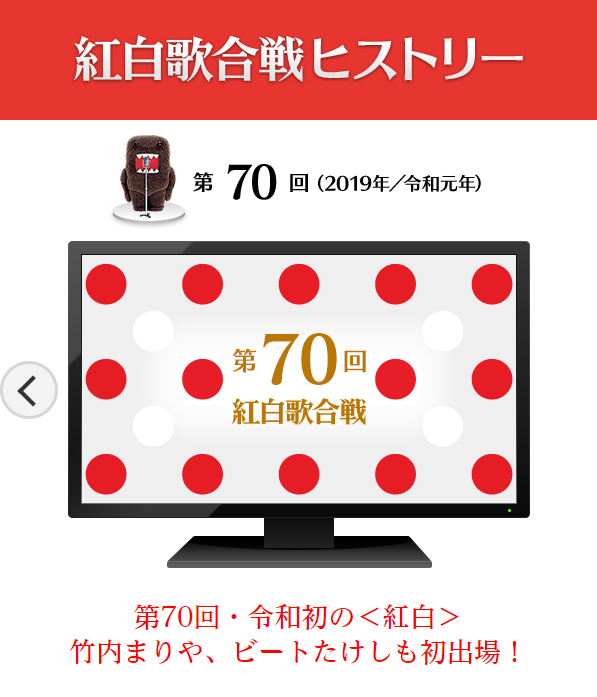 第70回红白歌会 (NHK紅白歌合戦) (2020) (4K) 2160P UHDTV [TS 50.6G]