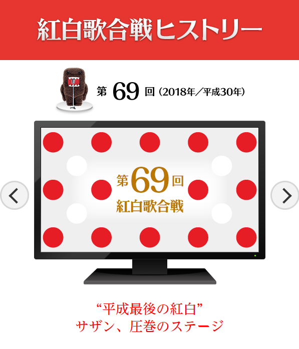 第69回红白歌会 (NHK紅白歌合戦) (2019) (4K) 2160P UHDTV [TS 56.8G]
