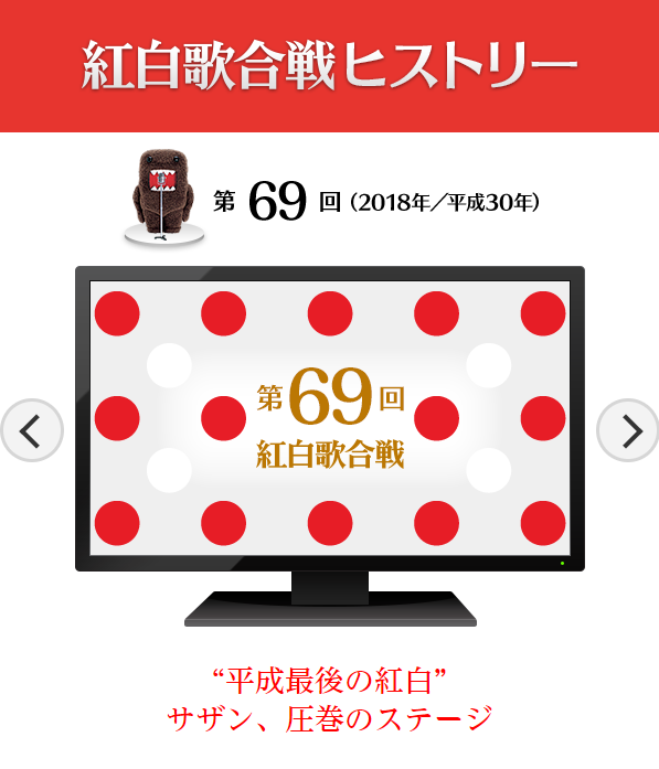 Amazon.co.jp: 台本 第50回 紅白歌合戦 1900年代最後の大晦日