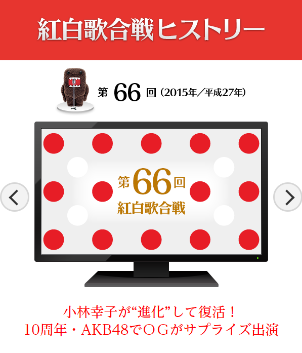 第66回红白歌会 (NHK紅白歌合戦) (2015) 1080P HDTV [TS 30.5G]