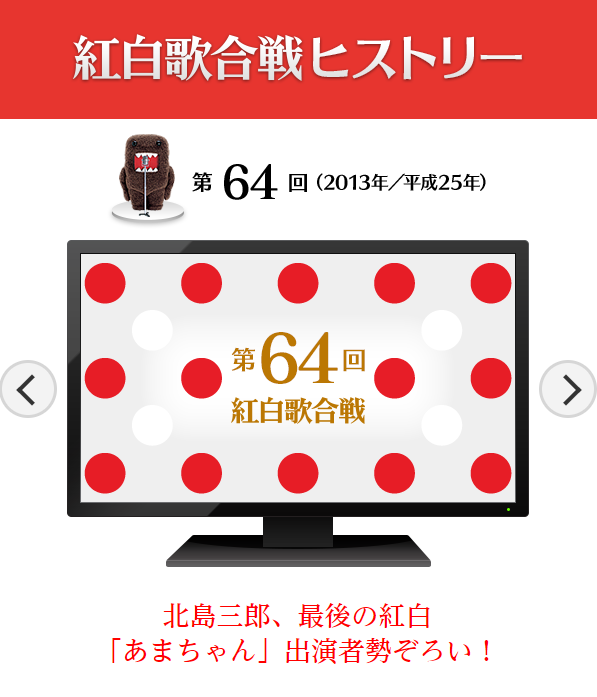 第64回红白歌会 (NHK紅白歌合戦) (2013) 1080P HDTV [TS 27.5G]