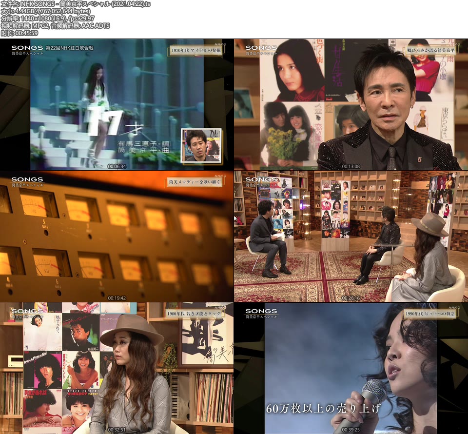 NHK SONGS – 筒美京平スペシャル (2021.04.22) [HDTV 4.4G]HDTV、日本现场、音乐现场2
