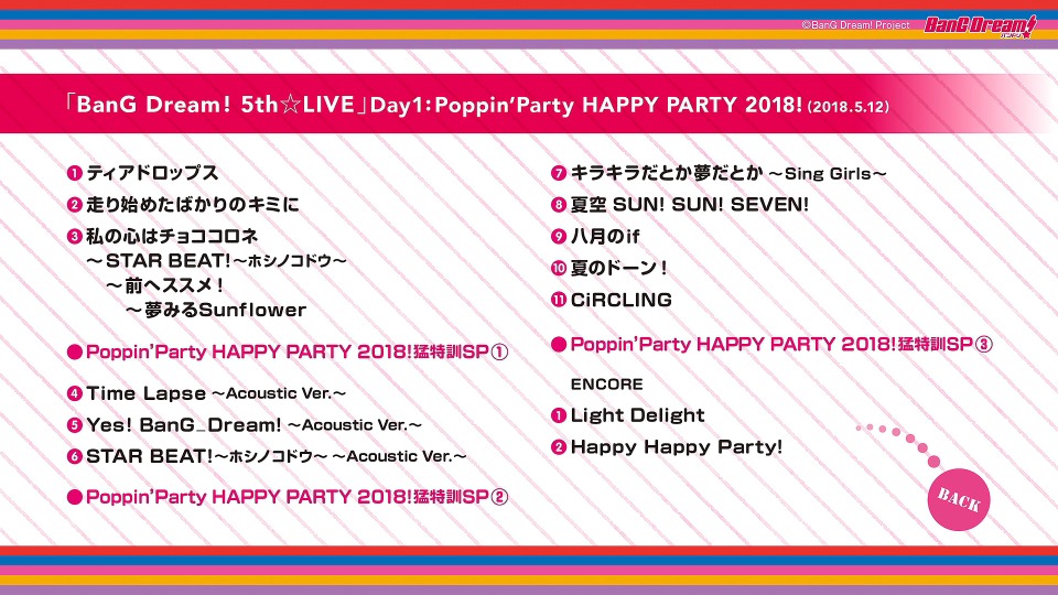 BanG Dream! : Poppin′Party – 5th☆LIVE Day1 : Poppin′Party HAPPY PARTY 2018! (2019) 1080P蓝光原盘 [BDMV 36.1G]Blu-ray、日本演唱会、蓝光演唱会12