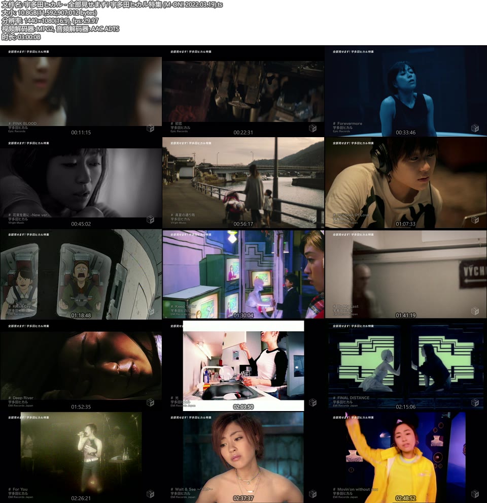 宇多田ヒカル– 全部見せます! 宇多田ヒカル特集(M-ON! 2022.03