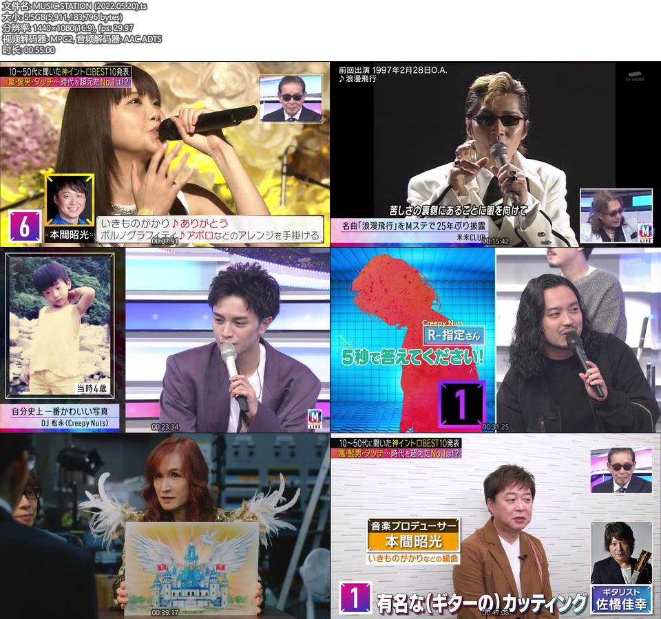 MUSIC STATION (2022.05.20) [HDTV 5.5G]HDTV、日本现场、音乐现场2