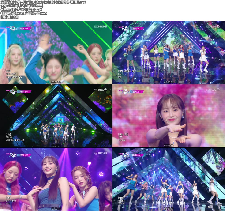 [4K60P] LOONA – Flip That (Music Bank KBS 20220701) [UHDTV 2160P 1.26G]4K LIVE、HDTV、韩国现场、音乐现场2