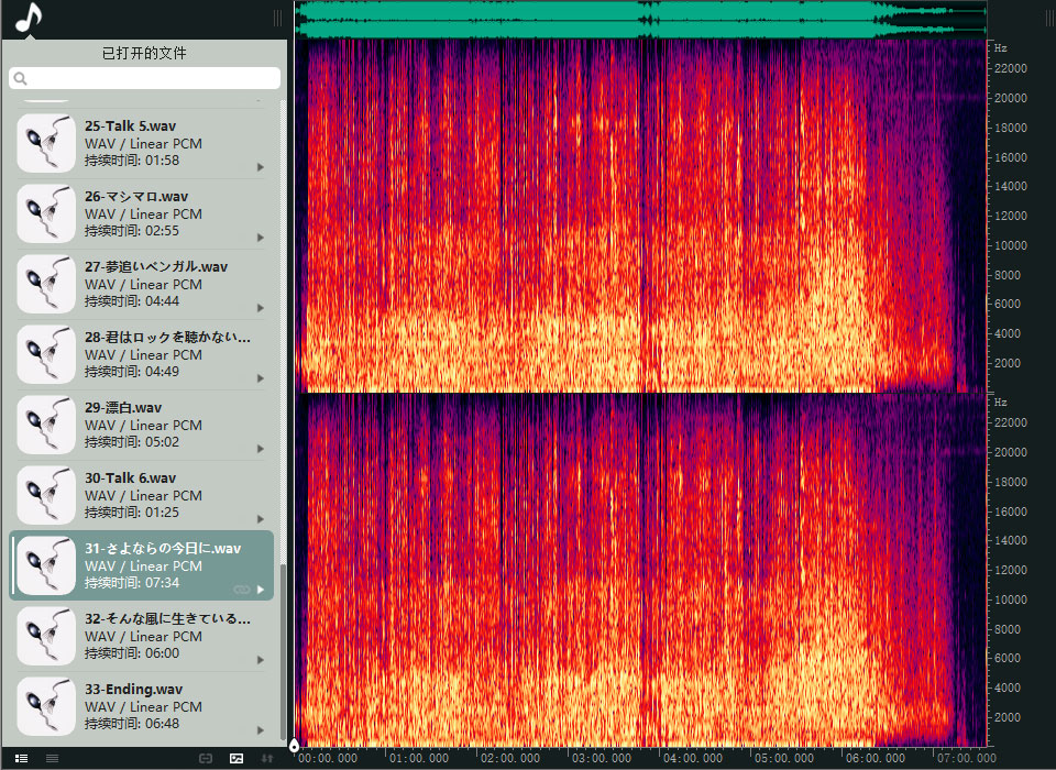 あいみょん(爱缪) – AIMYON TOUR 2020“MEAT MEET”IN SAITAMA SUPER