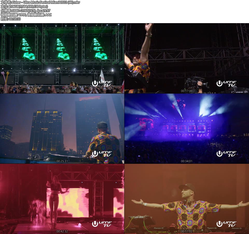 [4K] Fisher – Ultra Music Festival Miami 2022 [WEB 2160P 7.06G]4K LIVE、WEB、欧美现场、音乐现场2