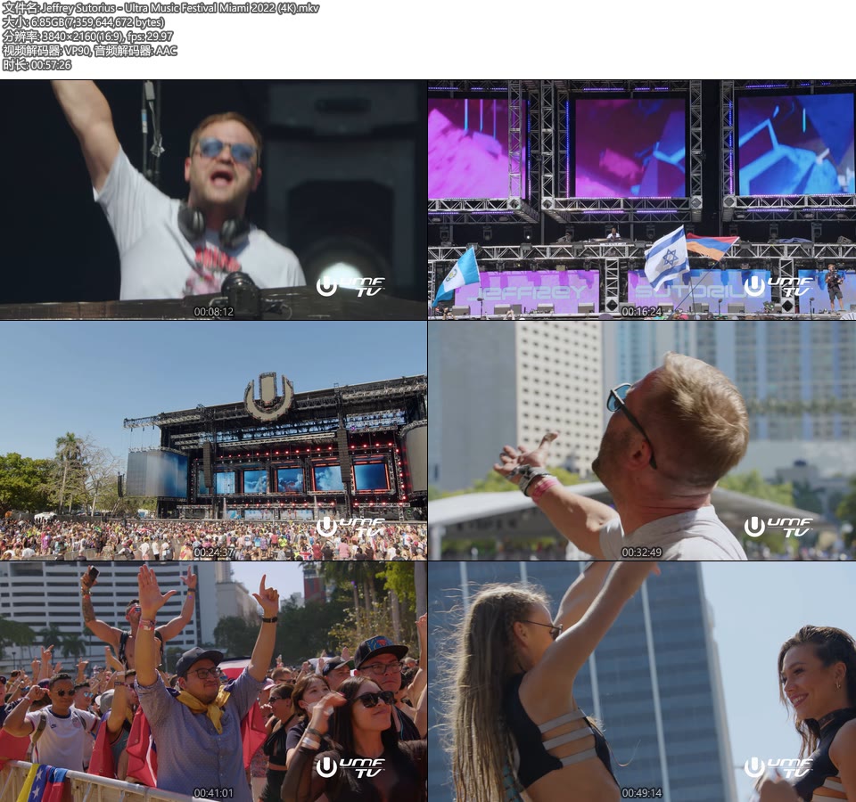 [4K] Jeffrey Sutorius – Ultra Music Festival Miami 2022 [WEB 2160P 6.85G]4K LIVE、WEB、欧美现场、音乐现场2