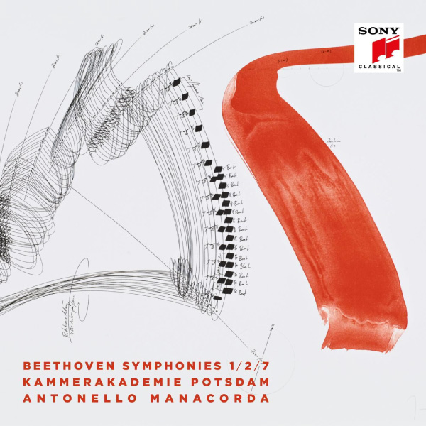 Antonello Manacorda – Beethoven Symphonies Nos. 1, 2 & 7 (2022) [FLAC 24bit／96kHz]