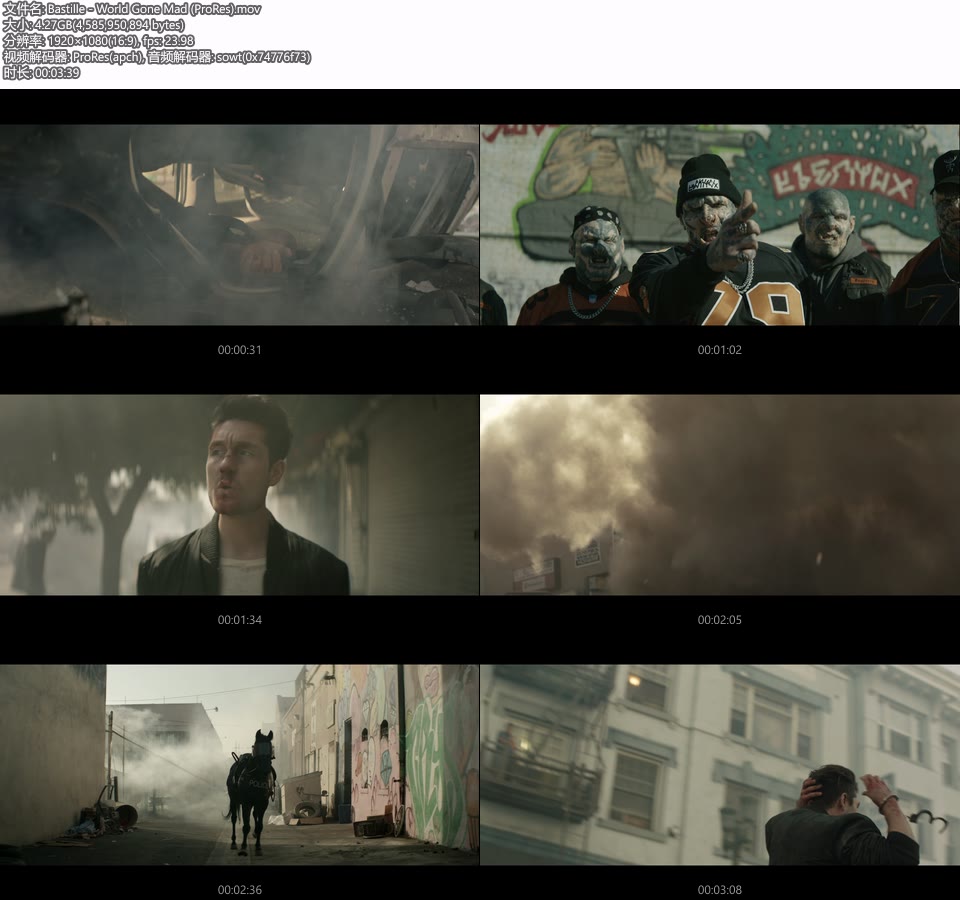 [PR] Bastille – World Gone Mad (官方MV) [ProRes] [1080P 4.27G]Master、ProRes、欧美MV、高清MV2