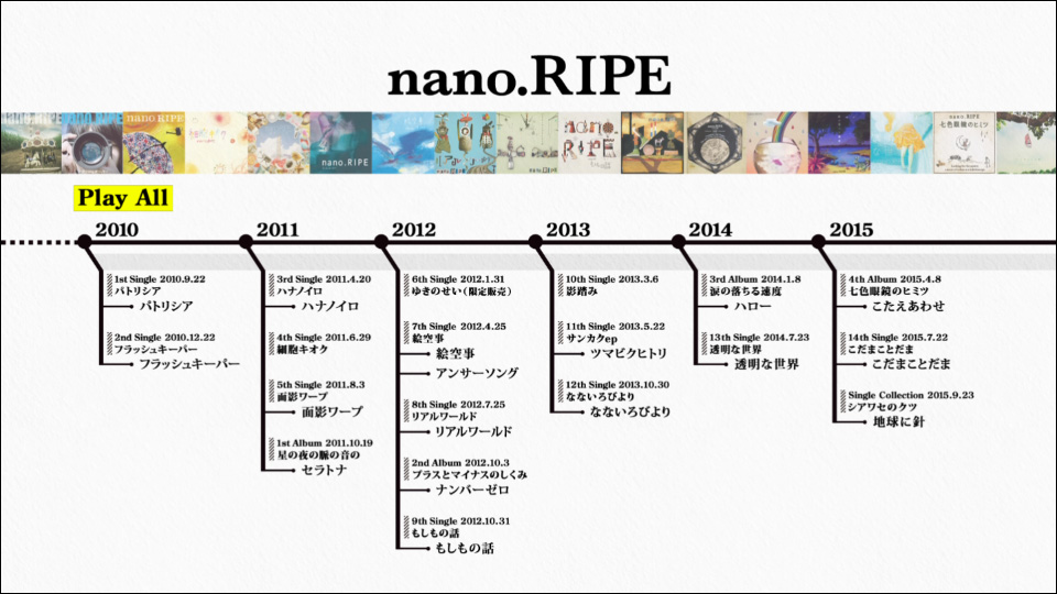 nano.RIPE – シアワセのクツ [初回限定盤] (2015) 1080P蓝光原盘 [CD+BD BDISO 19.1G]Blu-ray、日本演唱会、蓝光演唱会2