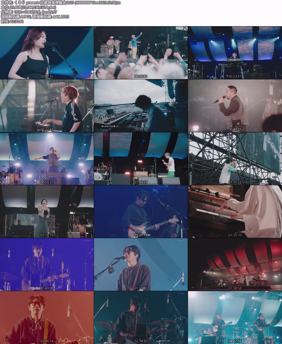 くるりpresents 京都音楽博覧会2023 (WOWOW Live 2023.12.30
