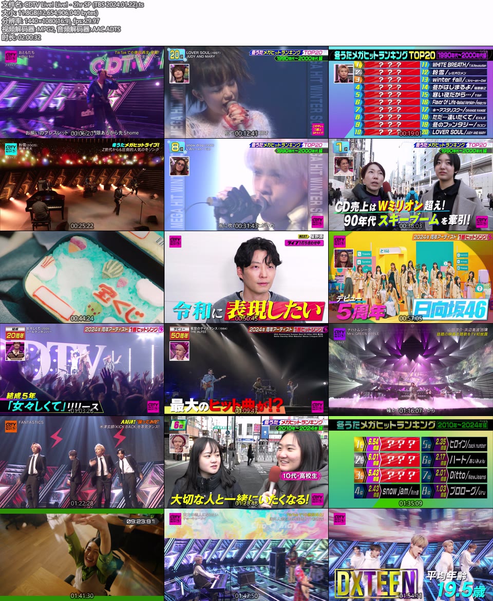 CDTV Live! Live! – 2hr SP (TBS 2024.01.22) 1080P HDTV [TS 11.8G]HDTV日本、HDTV演唱会8